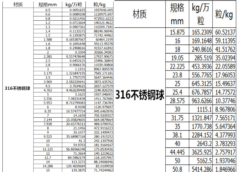 316���P���