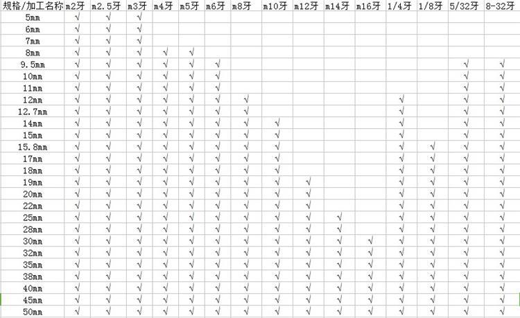 ̼䓴�����